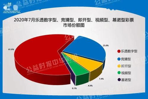 降低综述查重率：实用的技巧与方法