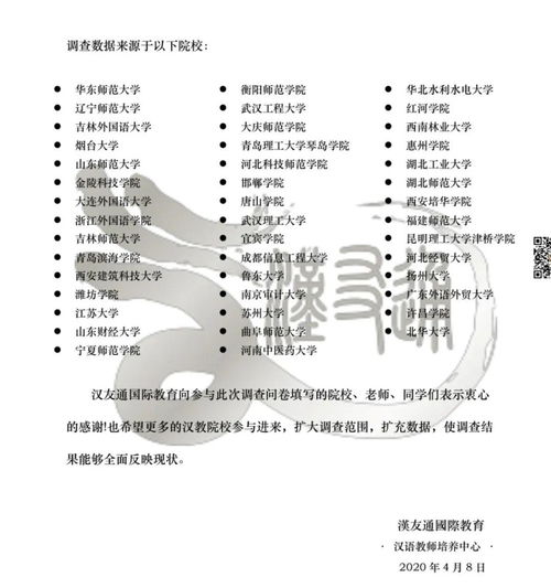 写调查报告，调查问卷应当放在哪个位置最好