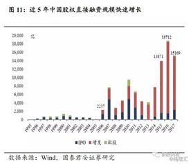 cdr概念股是什么意思