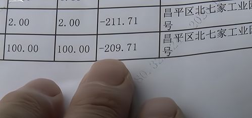 信用卡透支3万利息,透支卡3万一月多少利息