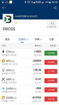 OUR COIN数字货币交易所是什么啊？