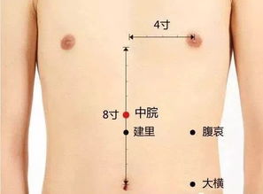 体内是否有寒湿风邪 艾灸看灸痕即可判断 