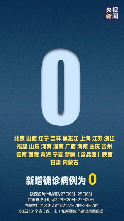 口罩还要戴多久 病例零新增多久才安心 张文宏张颖给出肯定答案