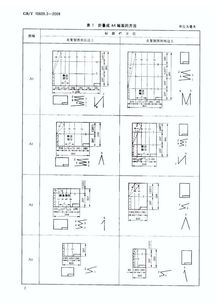 毕业论文图纸a1怎么折