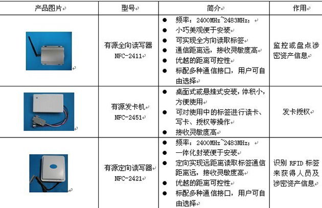 公积金首付款提取条件有哪些