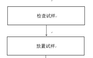 怎么让WORD自选图形里添加的字上下左右都居中 