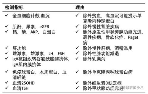 文章什么情况下可以用分号