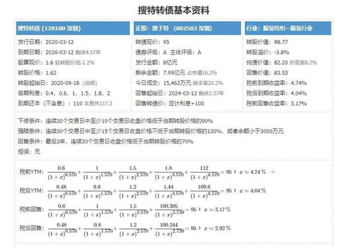 为什么上电能够强制赎回呢，强制赎回的价格是怎么规定的呢，难道基金公司不知道它要赎回的时间吗 ?