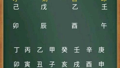 八字预测故事系列 通过大运看他的荣耀