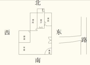 庭院鱼池风水在东南位置可否 