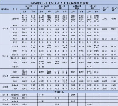 2020年11月9日生辰八字