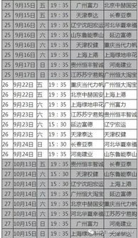 2017年中超联赛赛程