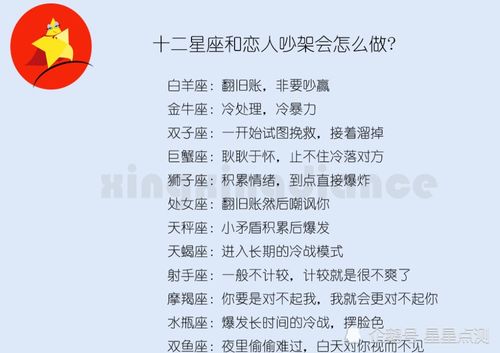 12星座和恋人吵架会怎么做