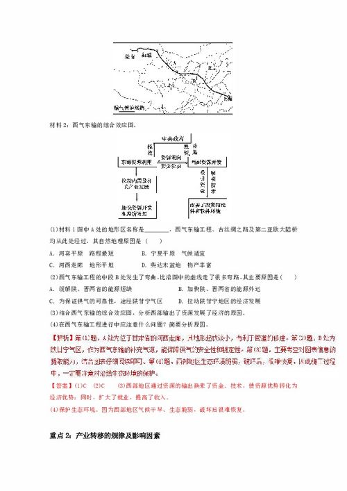 2016 2017学年高二地理重难点复习学案 人教版必修3 第五章 区域联系与区域协调发展 