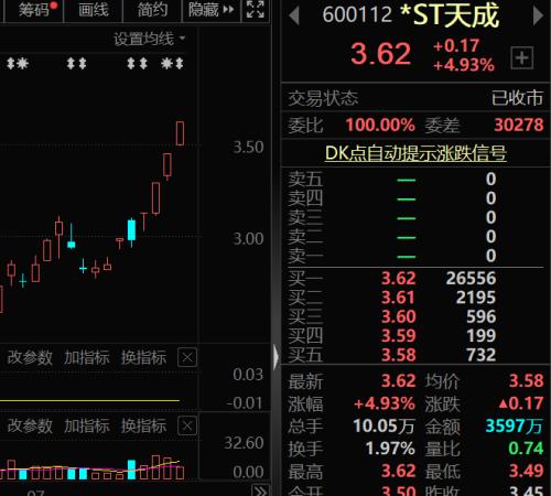 贵州茅台股股票价格,600519股股票价格