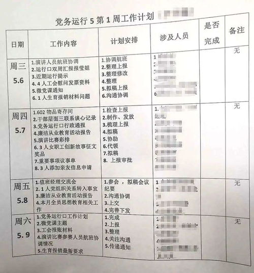 综合管理部管理提升的措施及方法(综合管理部改善提升)