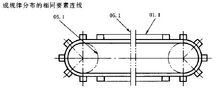 简述波浪线，双折线，细点画线，双点画线的主要用途？