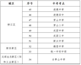 出来啦 2019年中考期间调整课程安排的通知