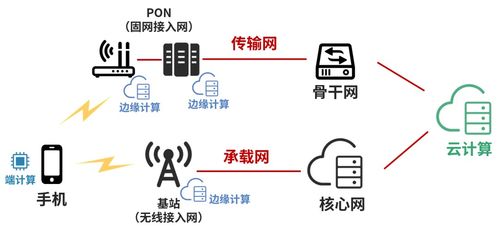 什么叫算力(中国算力诈骗最新消息新闻)