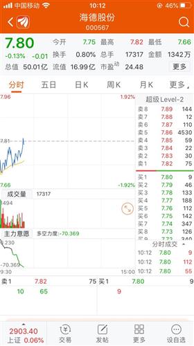 如何识破盘口压单把戏