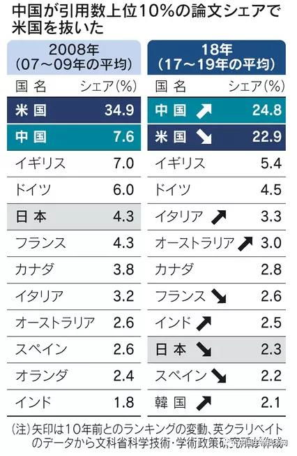 材料化学毕业论文查重的发展趋势与影响