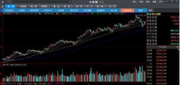 如何自助开通港股权限参与最近港股疯狂行情