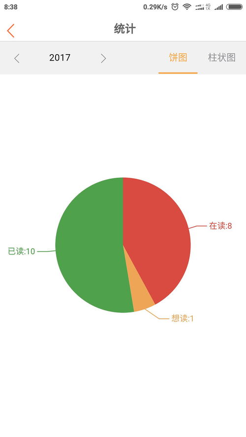 可以自己做书的软件叫什么名字