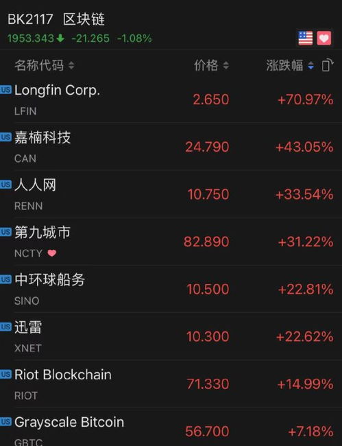 比特币发行价格多少_比特币发行价格多少人民币一个