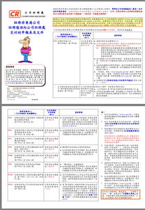 注册公司需要哪些资料，以及流程？——企南星