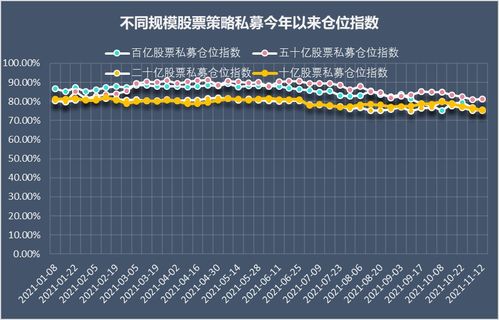 请问大师君正集团股票怎么样，我已经入手2/3仓位了。周一应该不错吧