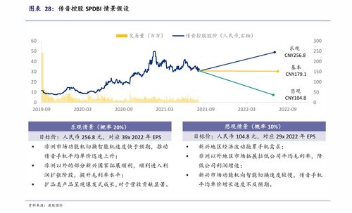 怀孕生孩子有绩效奖吗 专家建议生1个孩子奖100万