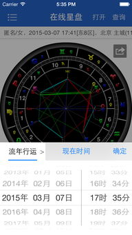 星座查询星盘 上升星座查询星盘