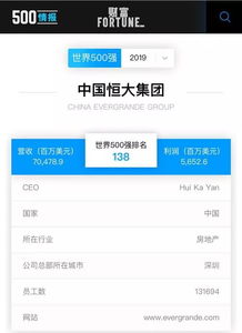 看泛微、蓝凌都在说签约500强企业，两家的区别在哪？