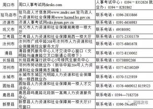 毕业生别错过 河南省2017政府购岗计划名额表来啦 附报名指南