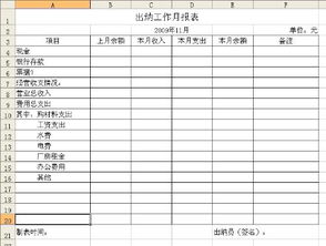 出纳月报表格式是怎么样的 