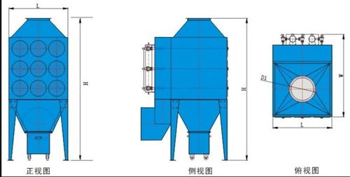 博斯德 除尘器风量冷门知识普及