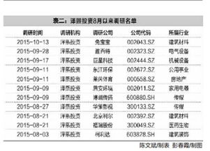 泽熙是什么意思