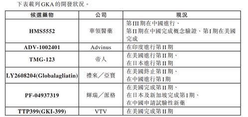 涉及糖尿病药物生产的医药股有哪些？糖尿病药物生产上市公司一览