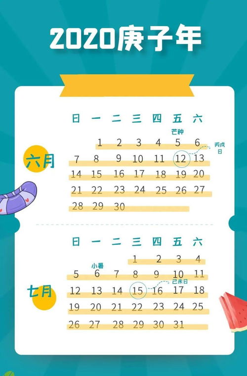 上海人太难了 差点冻死在7月的上海,暴雨和入伏双重来袭,接下去要 焖蒸煮 了...