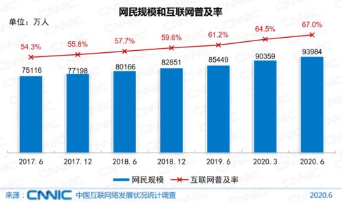 40减少了4，减少了百分之几?? ( )增加百分之30是39 ( )比80米多40% 比( )少30%是35千克