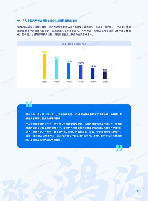 学校查重报告下载全攻略