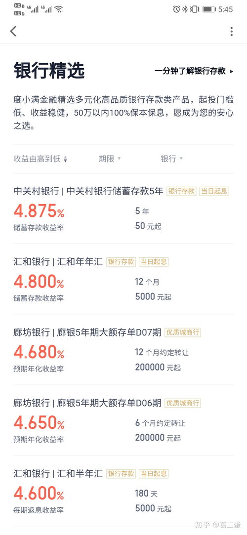 200万改如何投资？