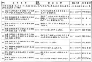 发展对象竞选通知范文（学校发展对象是怎么选的？）