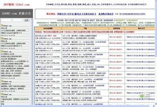 网易魔兽股票全称/代码 是什么,知道麻烦告诉下