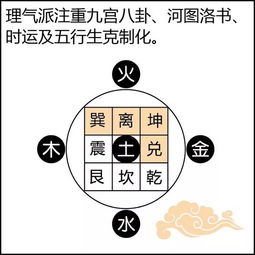 生活道教 看漫画学风水,掌握一些实用的风水知识