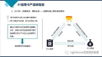 衍生金融工具与实际信用活动直接相关吗？与实际信用活动直接相关是什么意思？