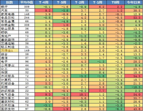 8月10号华夏基金为什么跌了