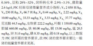 母猪毕业论文