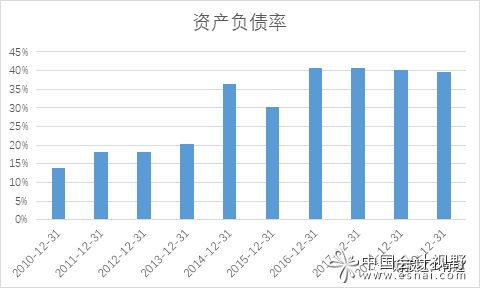 一公司 总财产30万 已有2各股东 各占50% 再加入一股东占30% 需要多少钱 具体怎么操作 望详细解答 谢谢