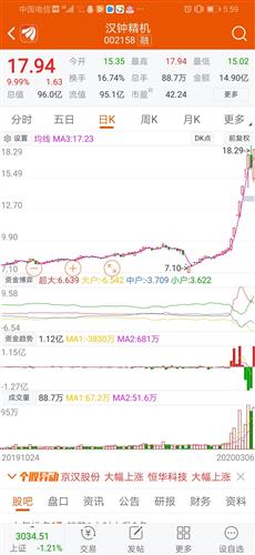 6001958短线有机会吗